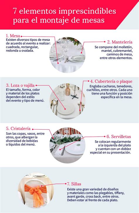 Esquema de montaje del hojaldre individual