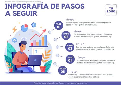 Infografía: Pasos para un socarrat perfecto