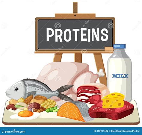 Ilustración de proteínas alergénicas en alimentos
