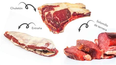 Cortes de carne para barbacoa