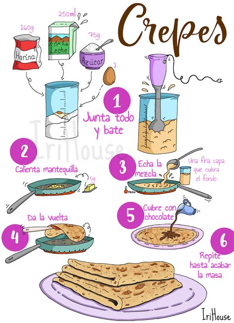 Infografía con los pasos para hacer crepes