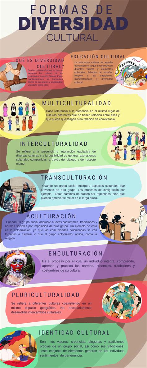 Infografía que muestra la diversidad de tamaños de pene dentro de diferentes grupos étnicos.