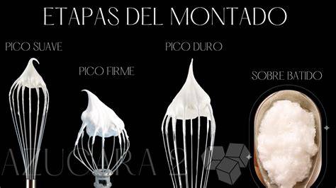 Gráfico de las etapas del batido de claras