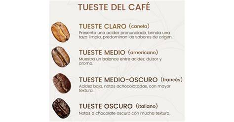 Perfiles de tueste y tipos de café