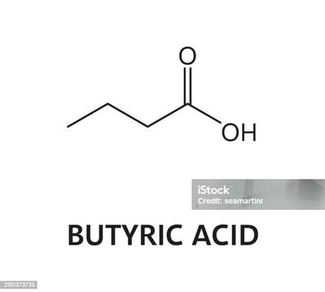 Molécula de ácido butírico