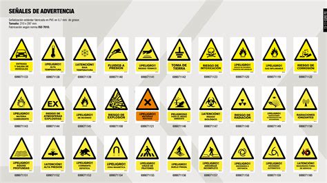 Señales de advertencia sobre contraindicaciones