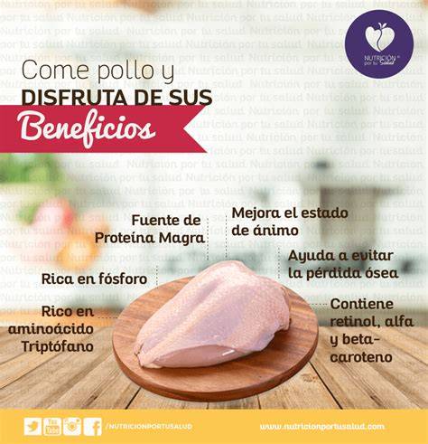 Infografía sobre los beneficios nutricionales de la pechuga de pollo