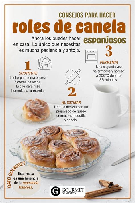 Ingredientes del relleno de canela