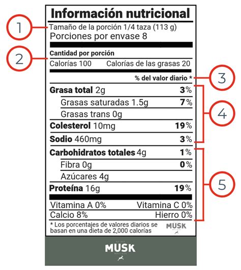 Etiqueta de información nutricional de un producto Haribo