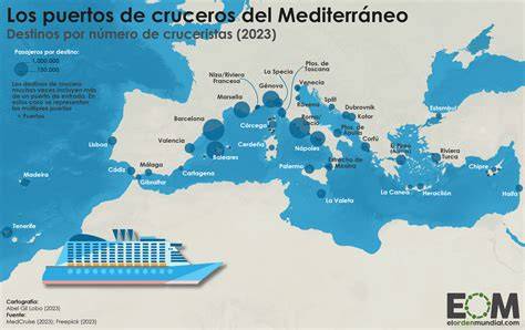 Mapa de la ruta del cuscús por el Mediterráneo