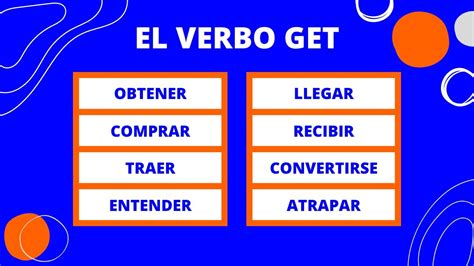 Significados del verbo Get