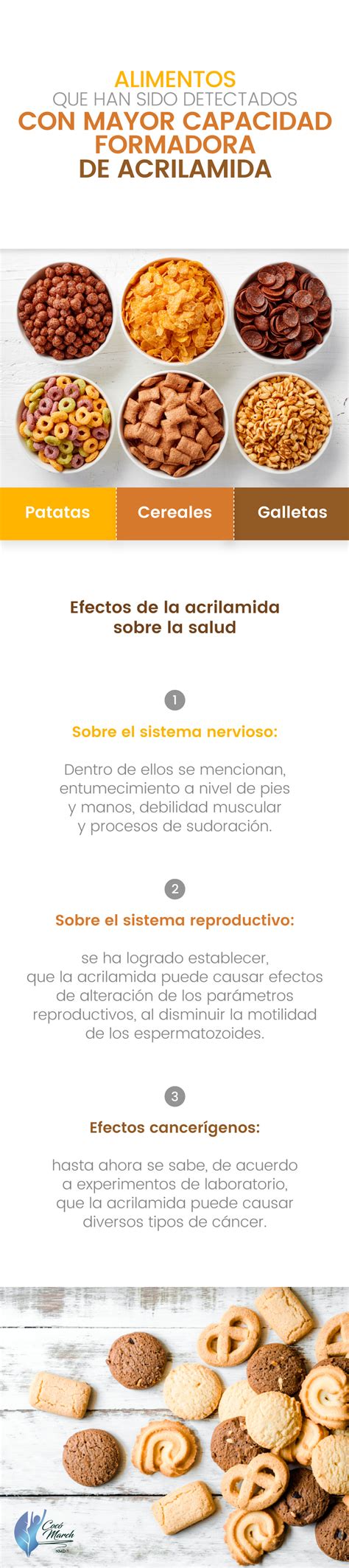 Infografía: Alimentos con mayor riesgo de acrilamida