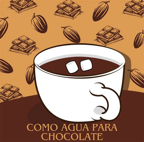 Revolución Mexicana, contexto histórico de Como agua para chocolate