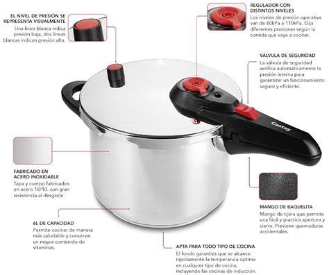 Cierre automático y manual de la tapa de la olla a presión Fagor Innova