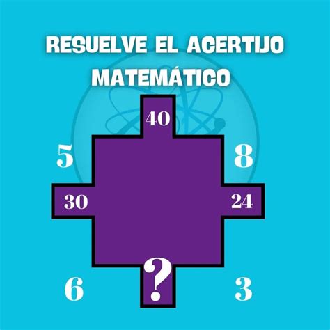 Solución final del acertijo visual