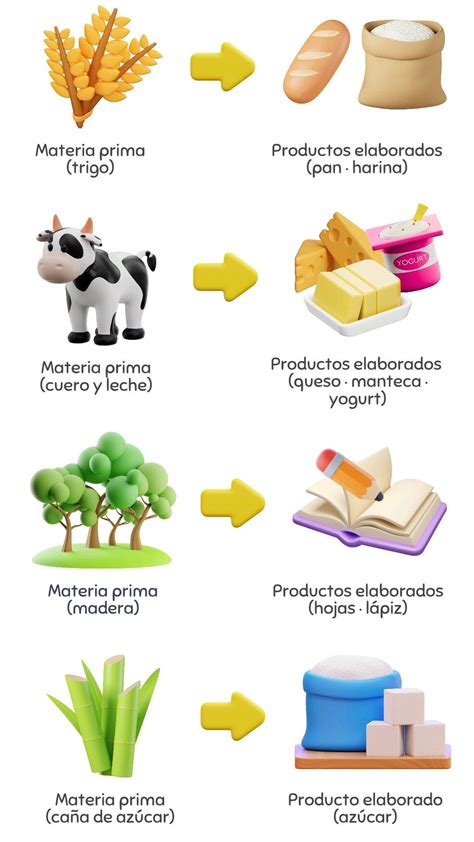 Productos elaborados con espelta