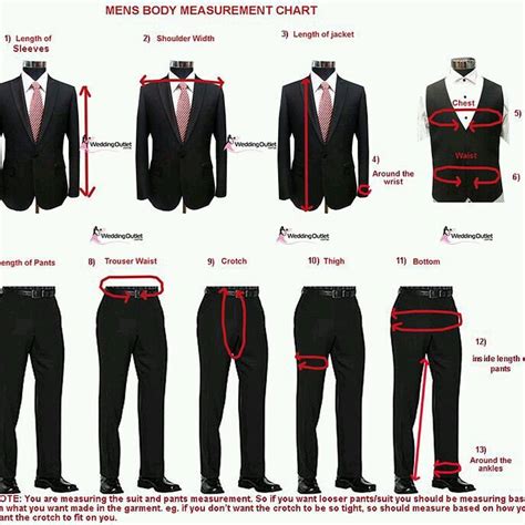 Esquema de las medidas para un traje masculino