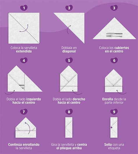 Diagrama de cómo doblar y sellar una gyoza