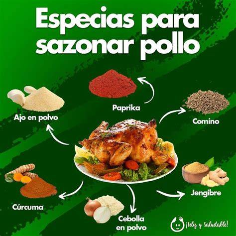 Especias para sazonar el pollo