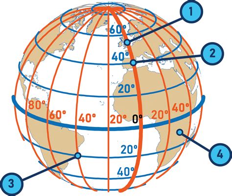 Esquema de las propiedades técnicas y coordenadas de color del índigo pastel