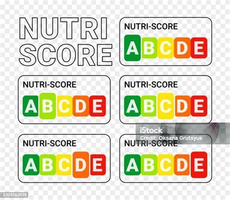 Gráfico comparativo de NutriScore para quesos
