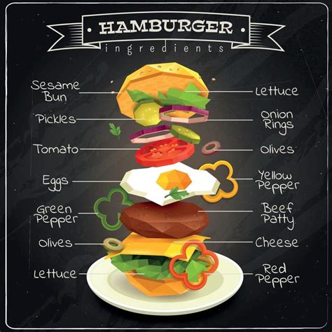 Ingredientes para hamburguesa Thai