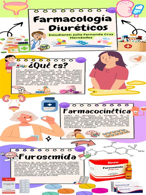 infografía de alimentos diuréticos como café, espárragos y alcachofas