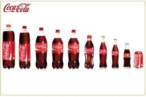 Comparativa de tamaños de botellas de Coca-Cola