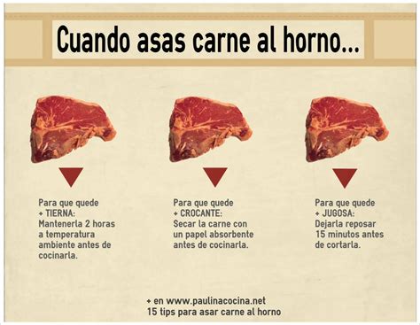 Corte de carne vacuno para asado al horno