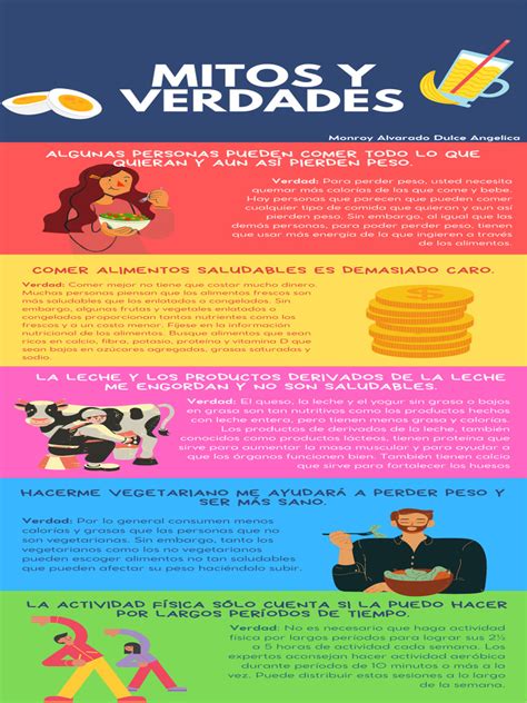 Mitos y realidades sobre la caducidad de los alimentos