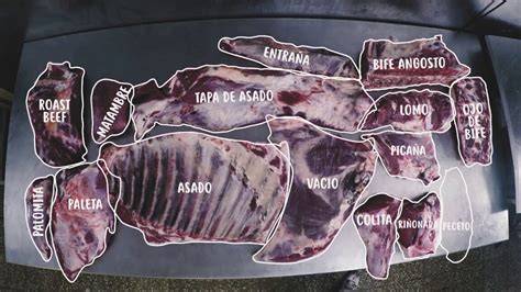 Corte de carne de palomita de novillo cruda preparada para el horno
