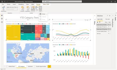 Opciones de configuración de seguridad para objetos visuales en Power BI