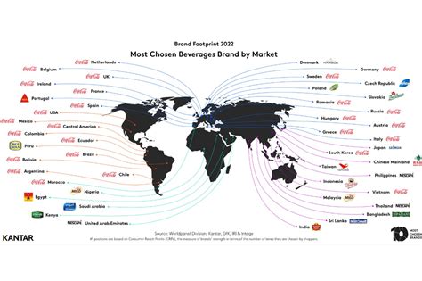 Mapa de distribución de Coca-Cola en España