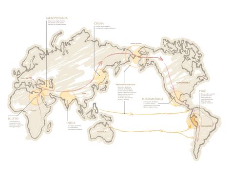 Mapa de las cunas de la civilización mundial