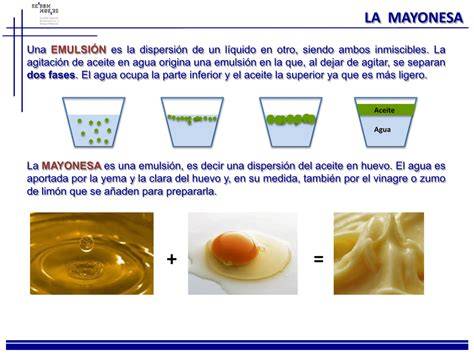 Proceso de emulsión de mayonesa