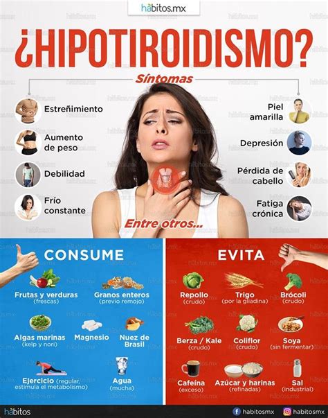Infografía: Alimentos recomendados y a evitar en el hipotiroidismo