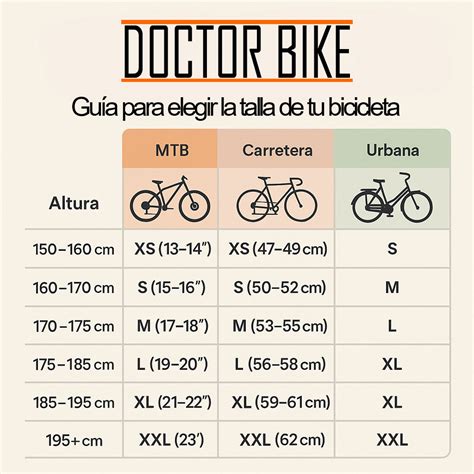 infografía sobre cómo elegir el tamaño de olla según el número de comensales