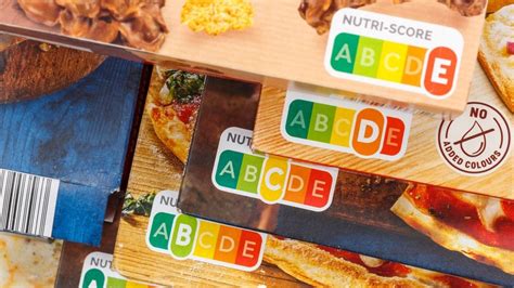 esquema del Green-Score aplicado a productos alimentarios europeos