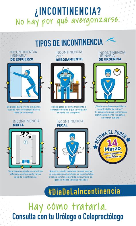 Infografía sobre la incontinencia fecal