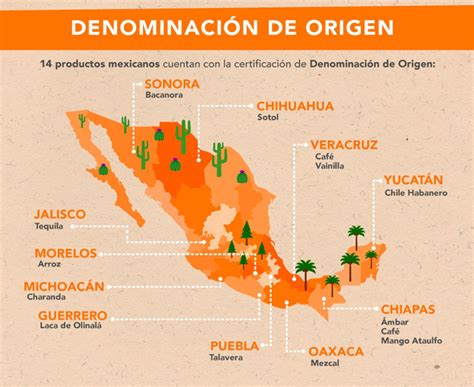 Mapa de la Denominación de Origen Protegida Los Pedroches
