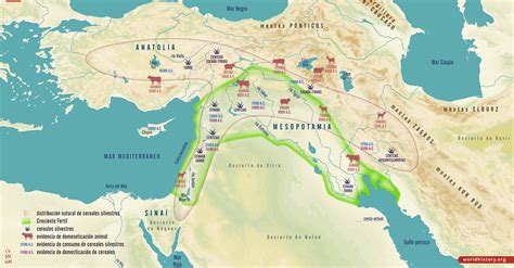 Mapa del Creciente Fértil, origen de la agricultura