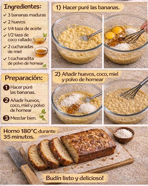 Ingredientes principales para budín de coco