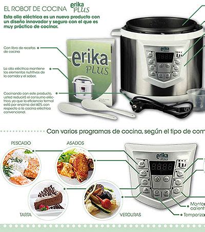 Esquema detallado de las partes del robot de cocina Erika Plus
