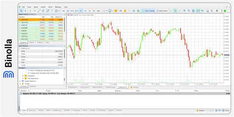 Gráfico semanal de las acciones de KO en MetaTrader 5