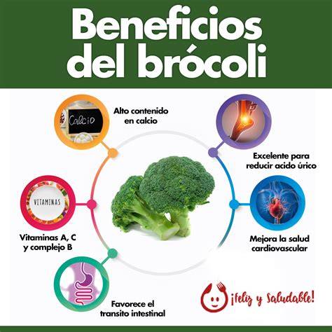 Infografía: Beneficios del brócoli para la salud