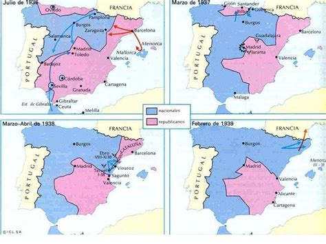 Mapa de las principales batallas y frentes durante la Guerra Civil Española