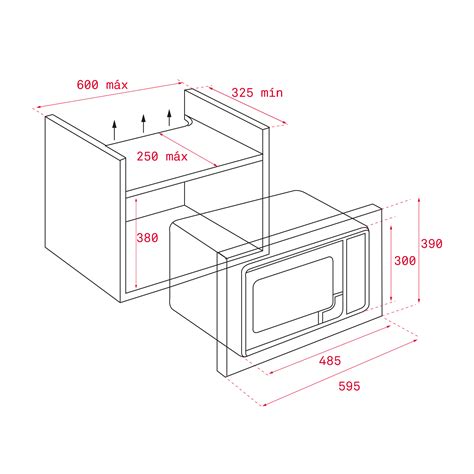 Dimensiones del microondas integrable para instalación