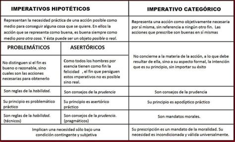 Mapa comparativo de diferencias lingüísticas en la traducción de términos culturales