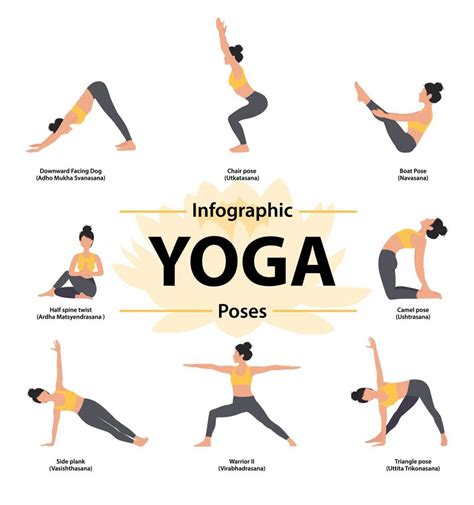Thalía ejercitándose o en pose de yoga