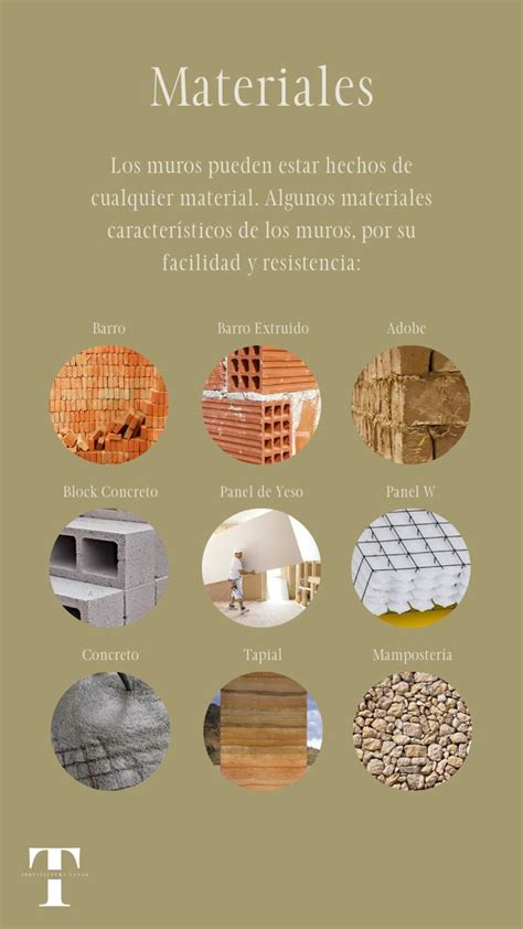 Materiales para rebozado de muro